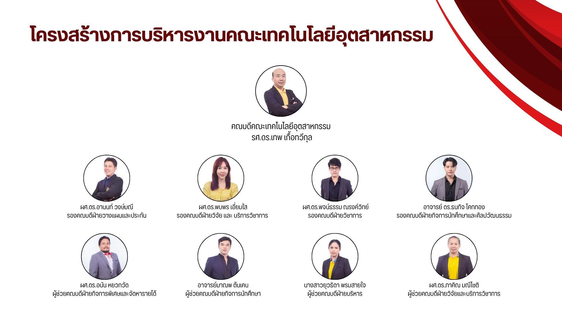 โครงสร้างการบริหารงานคณะเทคโนโลยีอุตสาหกรรม
